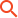 Automated max views